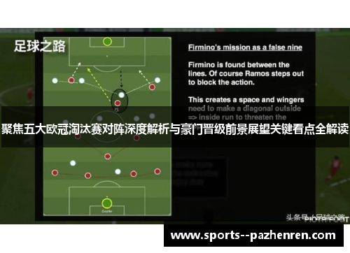 聚焦五大欧冠淘汰赛对阵深度解析与豪门晋级前景展望关键看点全解读