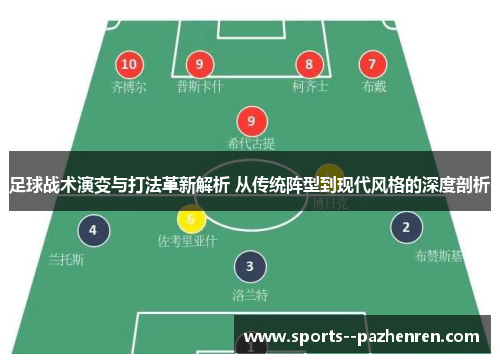 足球战术演变与打法革新解析 从传统阵型到现代风格的深度剖析